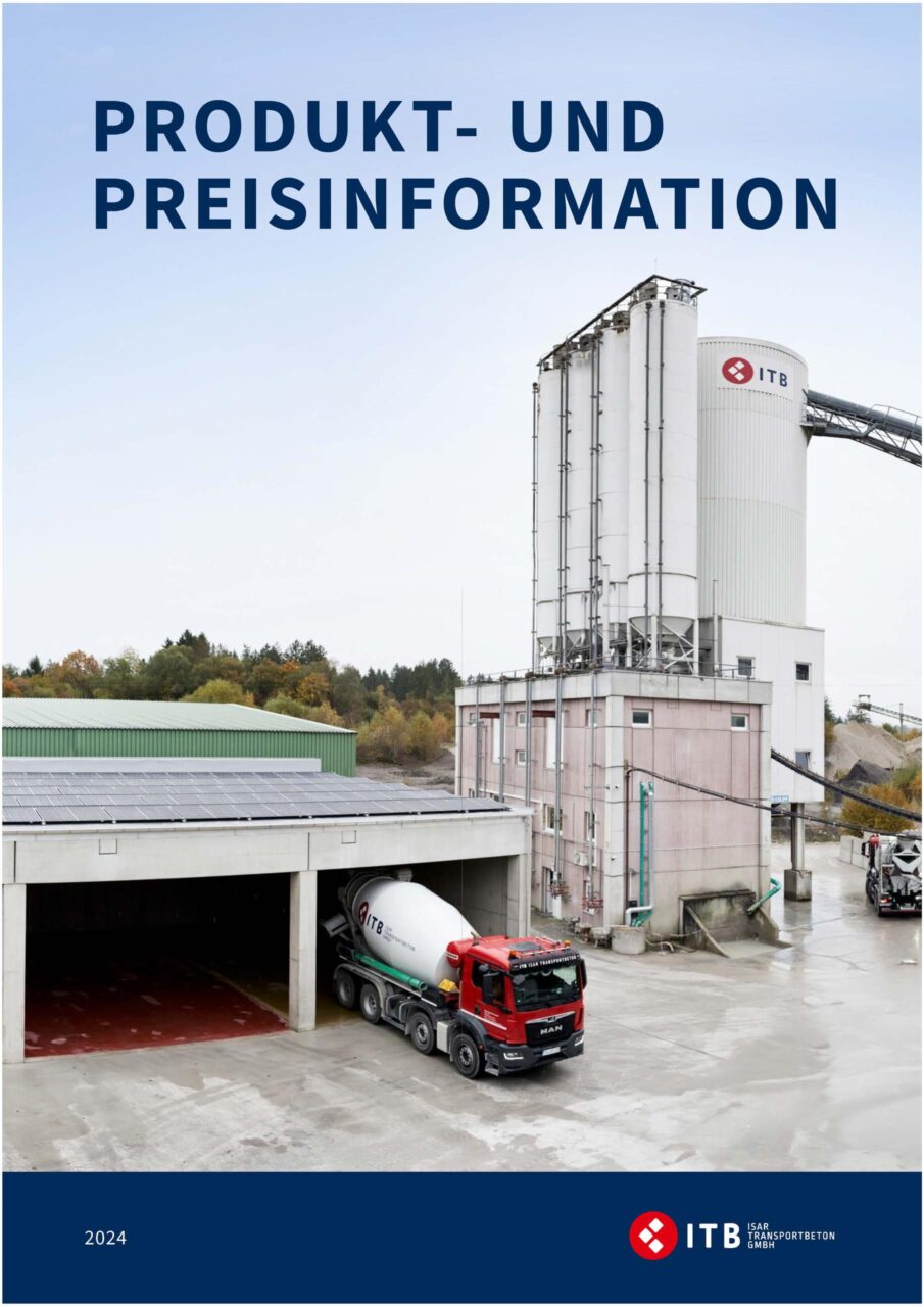 Titel_ITB_Produkte